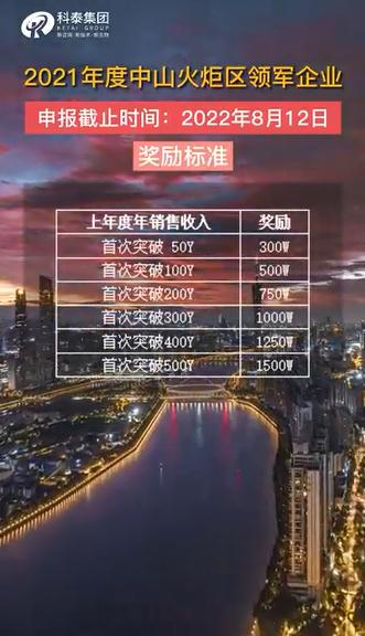 中山火炬區(qū)領(lǐng)軍企業(yè)認(rèn)定條件、獎(jiǎng)勵(lì)標(biāo)準(zhǔn)、申報(bào)時(shí)間