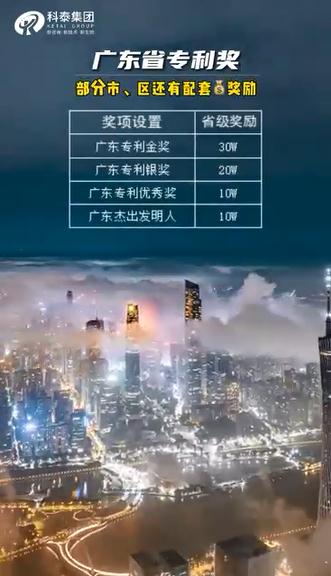 廣東專利獎(jiǎng)申報(bào)條件，獎(jiǎng)勵(lì)多少錢(qián)？最高獎(jiǎng)勵(lì)30萬(wàn)