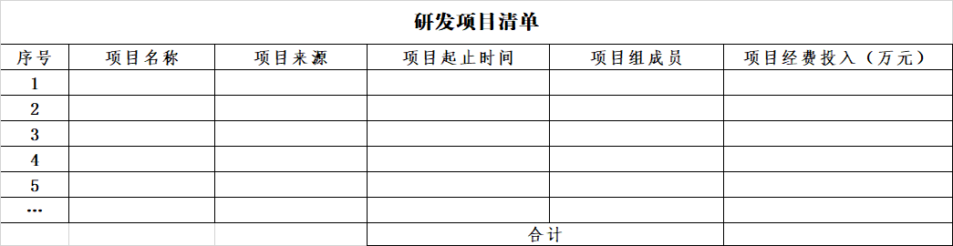 2023年市級工程技術研究中心(企業類)系統填寫與申報材料注意事項