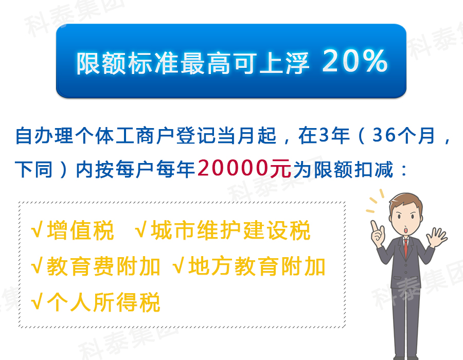 【減稅降費(fèi)】注意看！這些重點(diǎn)群體可以享受稅收優(yōu)惠