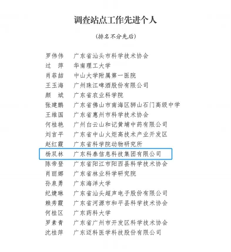 科泰集團榮獲“2024年度科技工作者狀況調查站點工作先進單位和先進個人”