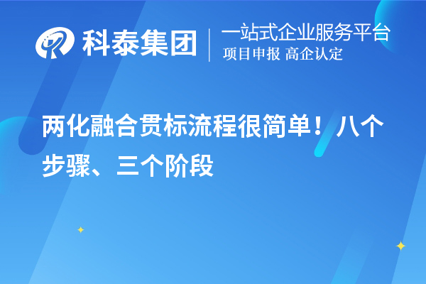 兩化融合貫標流程很簡單！八個步驟、三個階段