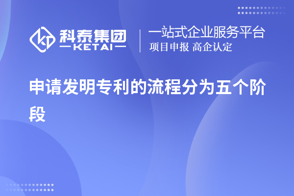 申請發明專利的流程分為五個階段