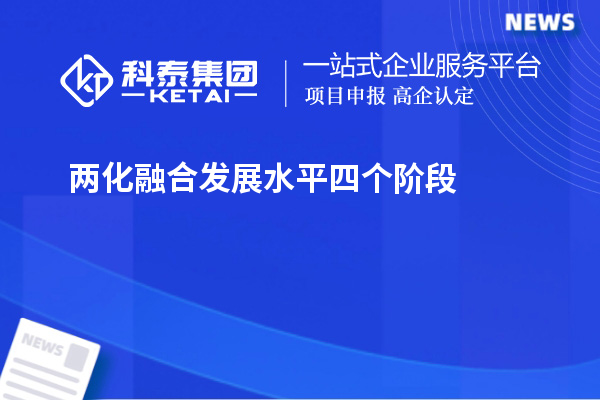 兩化融合發展水平四個階段